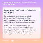 Банк России: Информирование населения о возможности установления самозапрета на получение потребительского кредита и займа