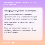 Банк России: Информирование населения о возможности установления самозапрета на получение потребительского кредита и займа