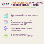 Банк России: Программа лояльности «Привет»