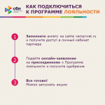 Банк России: Программа лояльности «Привет»